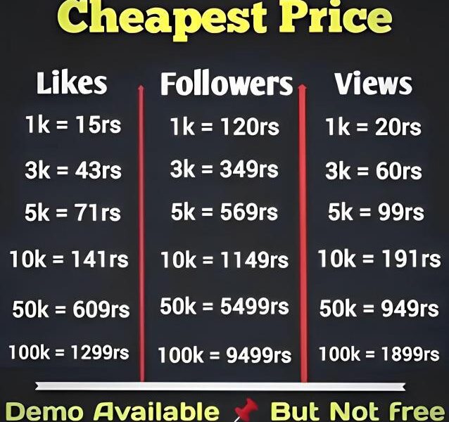 All package of social Media