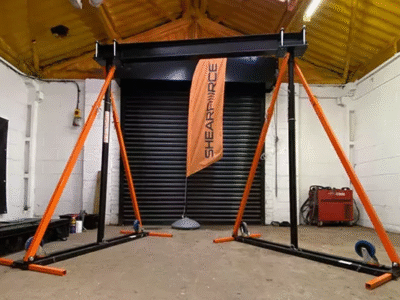 Shearforce Power Products Limited