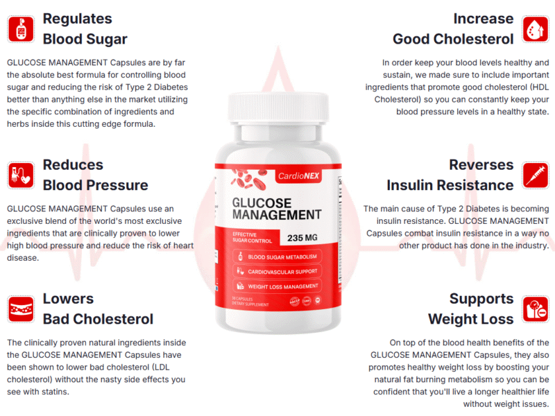 https://www.facebook.com/CardioNEXGlucoseManagementStore