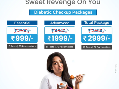 Diabetic Checkup Package in Hyderabad | Complete Diabetes Screening at Sprint Diagnostics