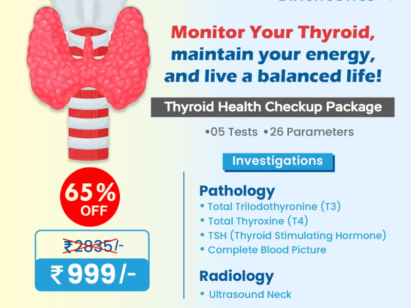 Thyroid Health Checkup Package in Hyderabad | Complete Thyroid Screening at Sprint Diagnostics