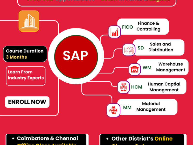 Sap Training in Coimbatore - Cloudswan Solution