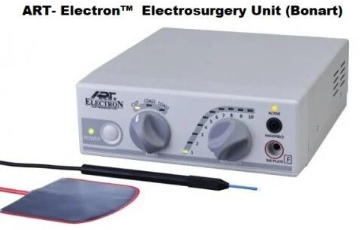 Composites And Restorative